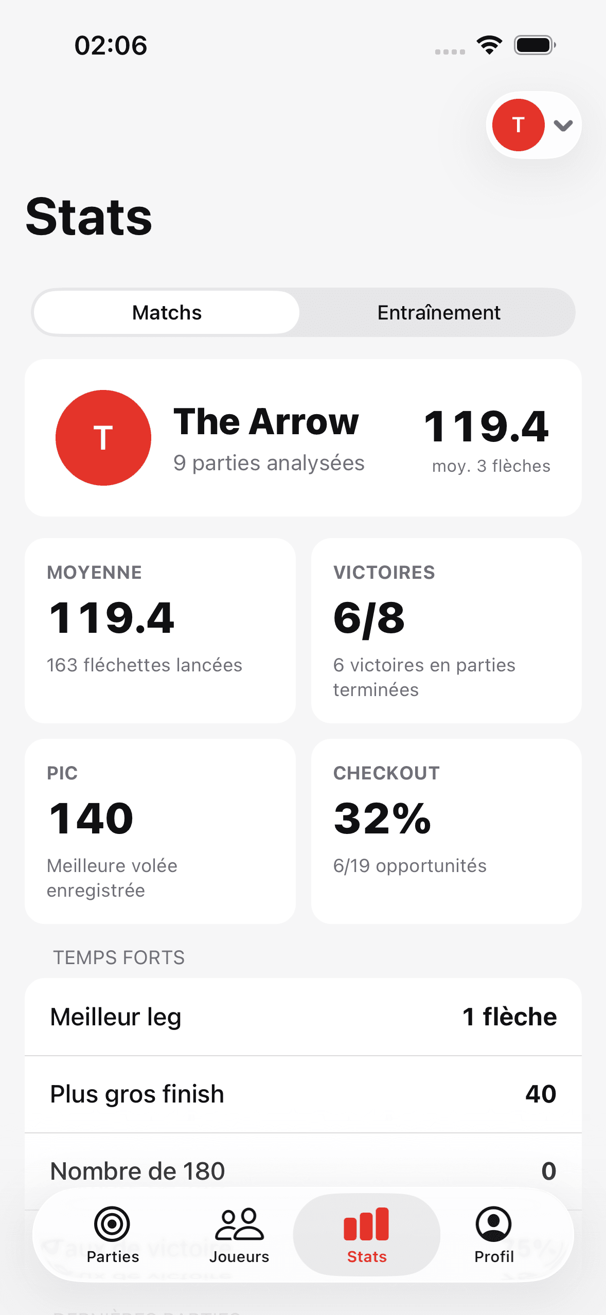 Statistiques Triple20 avec moyenne sur 3 fléchettes, victoires et taux de checkout
