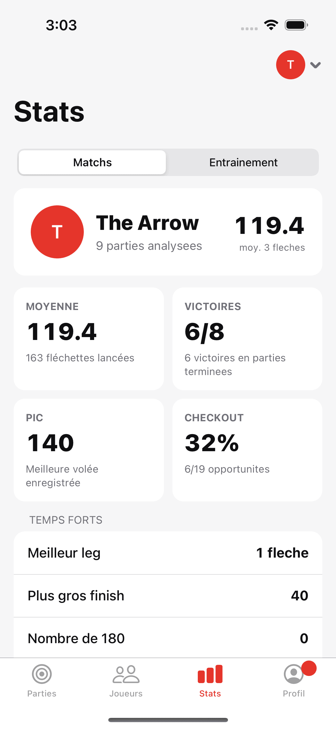 Écran officiel des statistiques Triple20