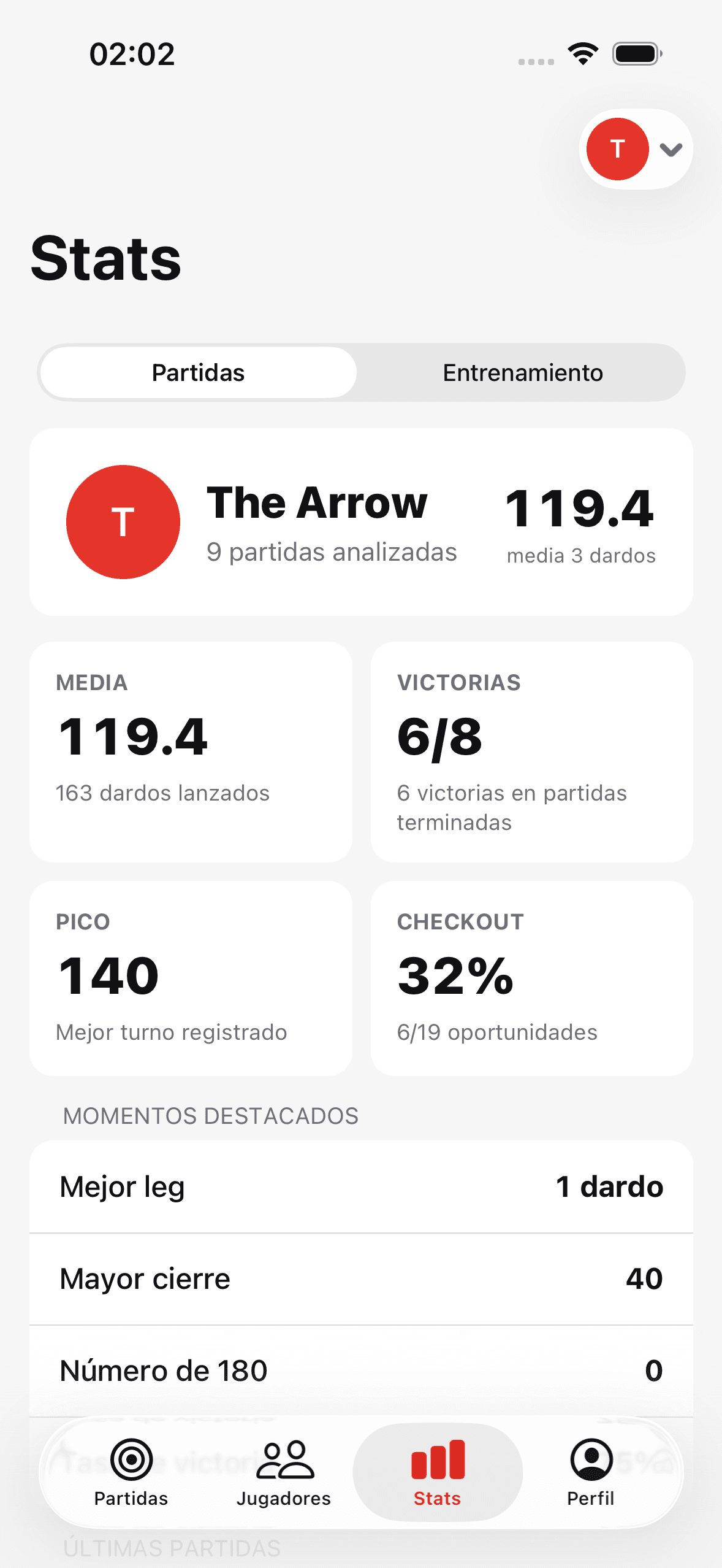 Estadísticas de Triple20 con media de 3 dardos, victorias y tasa de checkout