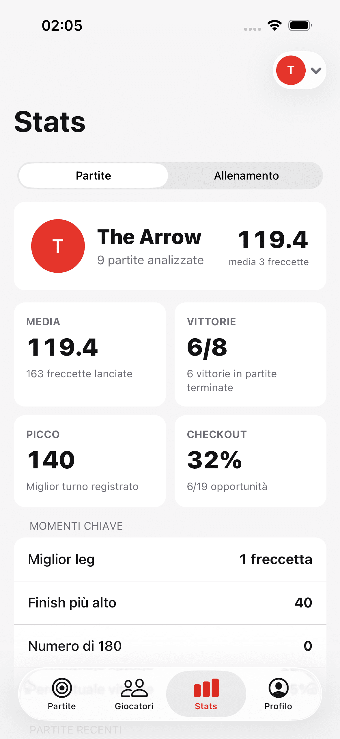 Statistiche Triple20 con media su 3 freccette, vittorie e percentuale di checkout